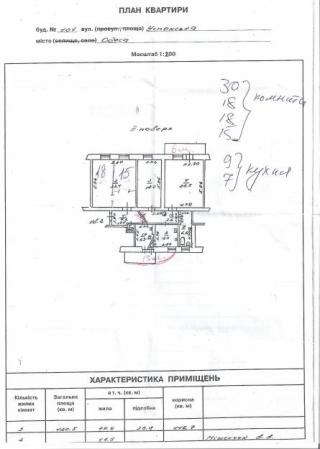 СВОЯ СРОЧНО    УСПЕНСКАЯ 101